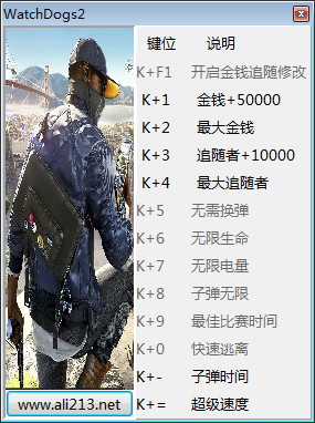 看门狗2十二项修改器 v1.017.189.2.1088394 peizhaochen版