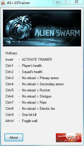 异形丛生十项修改器 Rotor版
