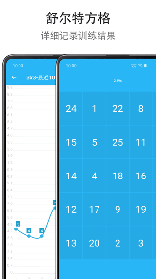 Mind提高专注度app截图
