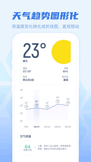 早知天气app截图
