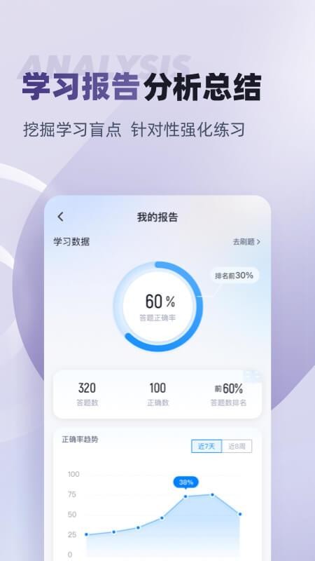 无人机驾驶员考试聚题库app截图