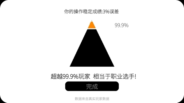 我的天赋免广告版截图