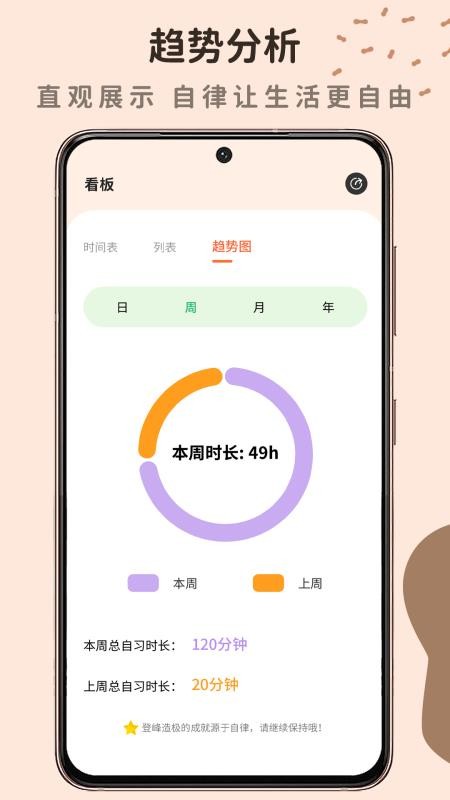 自律自习室app手机版截图